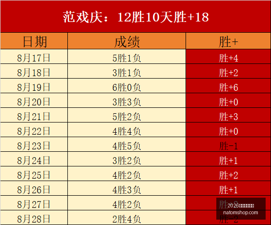 警察模拟器,年度全新作,品大,2026世界杯直播吧官网,2026世界杯直播吧最新App下载,2026世界杯直播吧赛事直播,2026世界杯直播吧网页版,2026世界杯直播吧官方入口