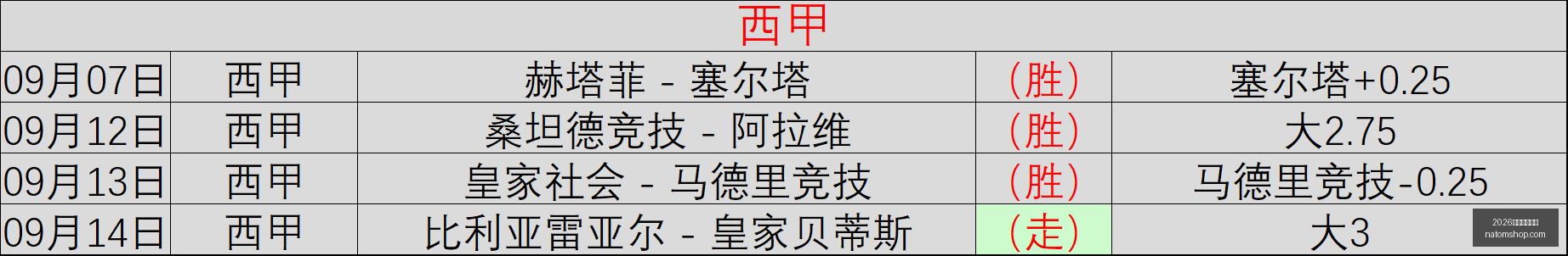 推荐,足球攻略周,焦点对决,2026世界杯直播吧官网,2026世界杯直播吧最新App下载,2026世界杯直播吧赛事直播,2026世界杯直播吧网页版,2026世界杯直播吧官方入口